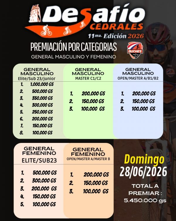 05-PREMIACIONES