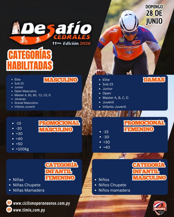 1-CATEGORIAS HABILITADAS